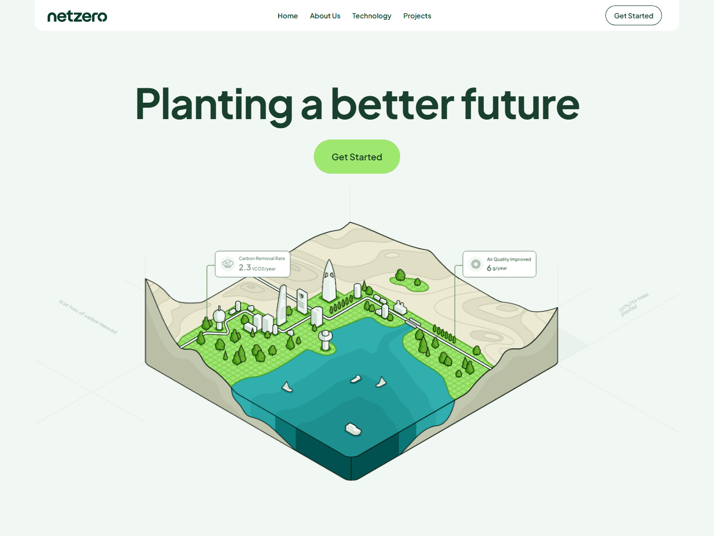 Netzero